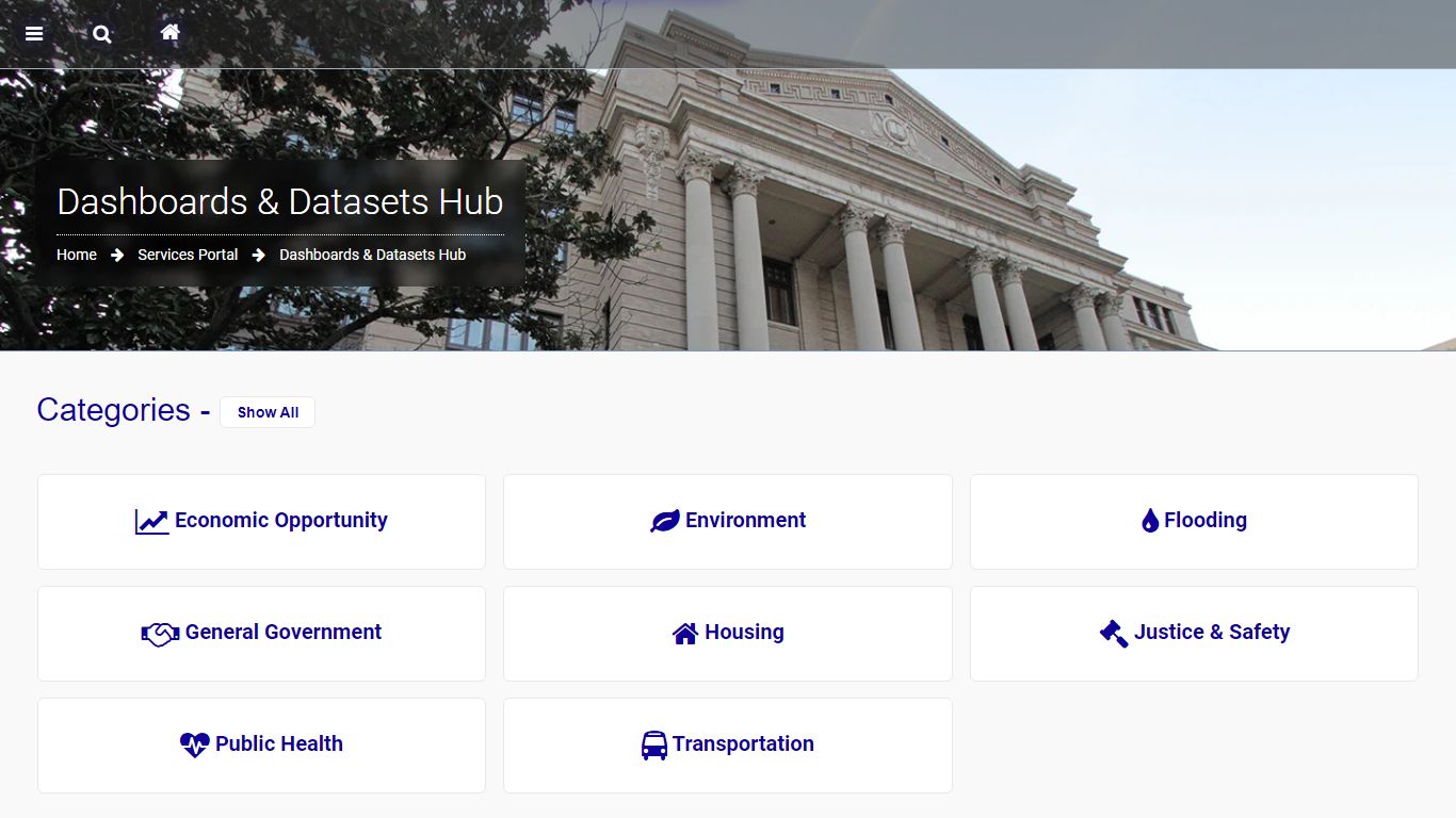 Harris County Texas > Services Portal > Dashboards & Datasets Hub